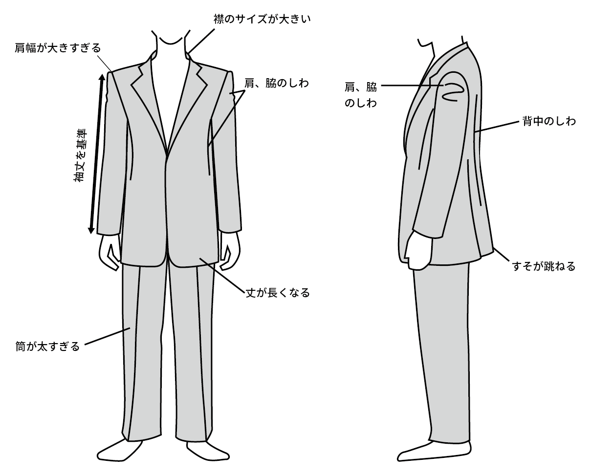 スーツが合わない例（細めの体型）