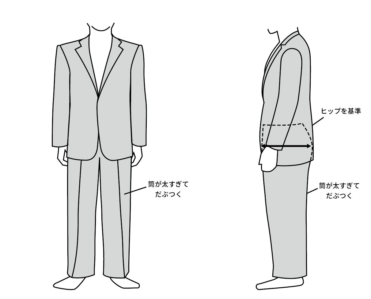 スーツが合わない例（下半身発達体型）